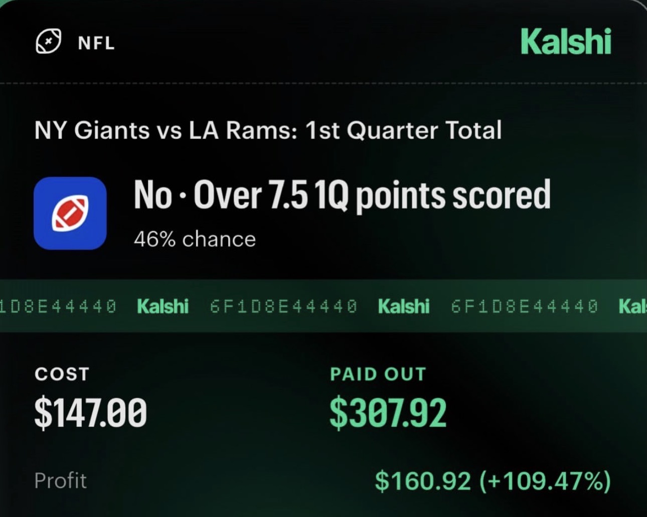 Submitted Giants versus Rams first-quarter ticket showing $147 cost, $307.92 paid out, and $160.92 profit