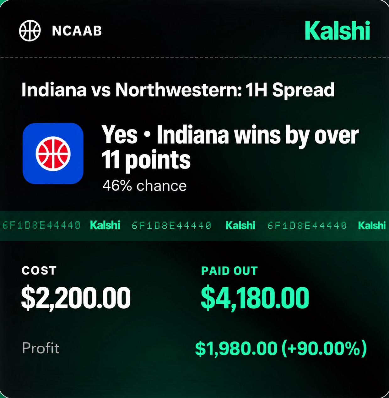 Submitted Indiana versus Northwestern first-half ticket showing $2,200 cost, $4,180 paid out, and $1,980 profit